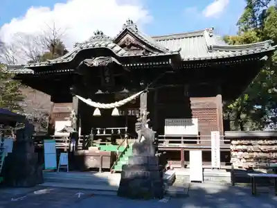 桐生天満宮の本殿・本堂