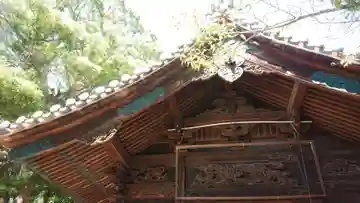 十二所社の本殿・本堂