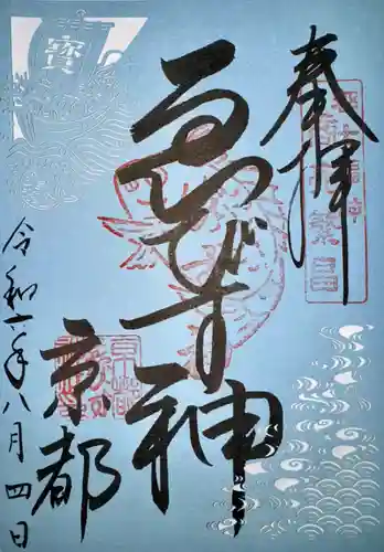 京都ゑびす神社(京都府)