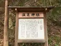 温泉神社(山形県)