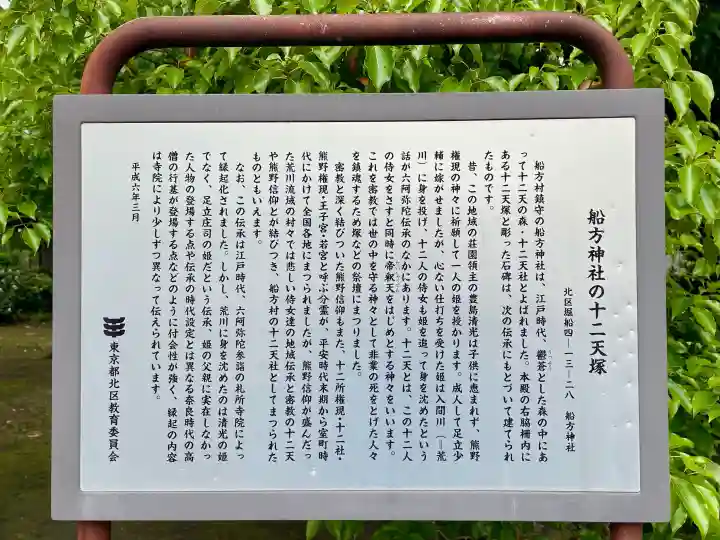 船方神社の{uncategorized: "未分類", other: "その他", undefined: "問題あり", building: "その他建物", grave: "お墓", sacred_gate: "鳥居", guardian: "狛犬", statue: "像", buddha: "仏像", history: "歴史", nature: "自然", garden: "庭園", animal: "動物", pagoda: "塔", temizu: "手水舎", mountain_gate: "山門・神門", sanctuary: "本殿・本堂", subordinate: "末社・摂社", art: "芸術", scenery: "景色", jizo: "地蔵", ema: "絵馬", goshuin: "御朱印", omikuji: "おみくじ", items: "授与品その他", amulet: "お守り", goshuincho: "御朱印帳", eats: "食事", festival: "お祭り", votive_dance: "神楽", shichigosan: "七五三参", wedding: "結婚式", experience: "体験その他", initially: "初詣", around: "周辺", anti_infection: "感染症対策"}