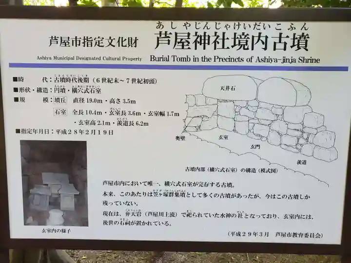 芦屋神社のその他建物