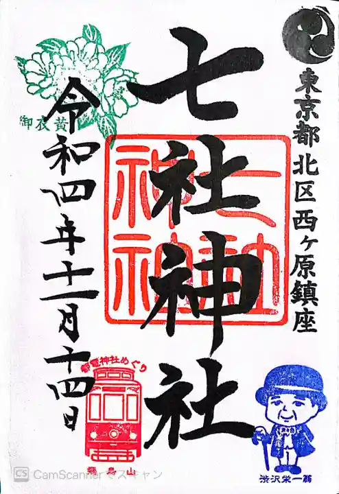 七社神社(東京都)