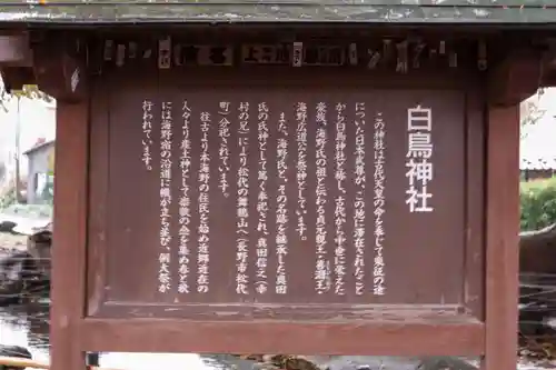白鳥神社(長野県)