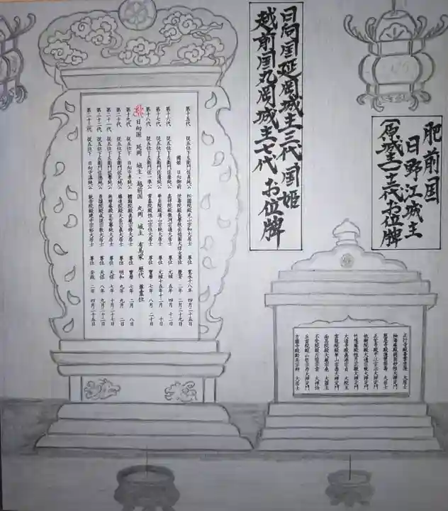 高岳寺の御朱印