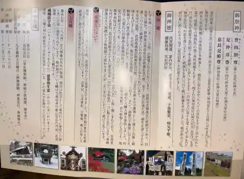 蚊里田八幡宮の{uncategorized: "未分類", other: "その他", undefined: "問題あり", building: "その他建物", grave: "お墓", sacred_gate: "鳥居", guardian: "狛犬", statue: "像", buddha: "仏像", history: "歴史", nature: "自然", garden: "庭園", animal: "動物", pagoda: "塔", temizu: "手水舎", mountain_gate: "山門・神門", sanctuary: "本殿・本堂", subordinate: "末社・摂社", art: "芸術", scenery: "景色", jizo: "地蔵", ema: "絵馬", goshuin: "御朱印", omikuji: "おみくじ", items: "授与品その他", amulet: "お守り", goshuincho: "御朱印帳", eats: "食事", festival: "お祭り", votive_dance: "神楽", shichigosan: "七五三参", wedding: "結婚式", experience: "体験その他", initially: "初詣", around: "周辺", anti_infection: "感染症対策"}