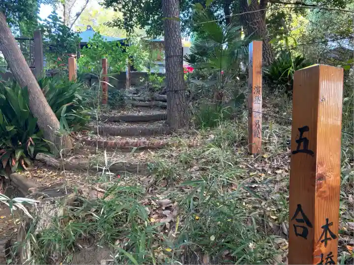 上目黒氷川神社(東京都)