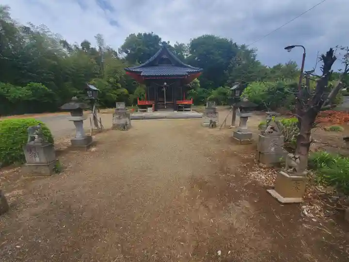 足高稲荷神社(茨城県)