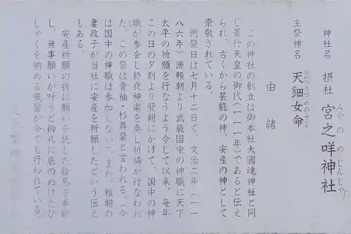 大國魂神社(東京都)