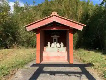 日枝神社の本殿・本堂