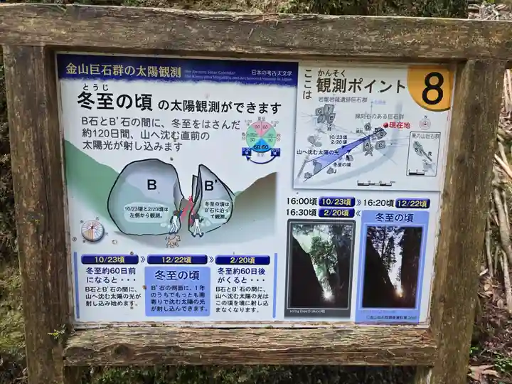 岩屋神社(妙見神社 祖師野八幡宮摂社)(岐阜県)