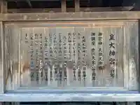 伊勢神宮内宮(皇大神宮)(三重県)