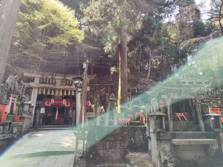 眼力社(京都府)