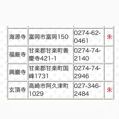 長学寺(群馬県)