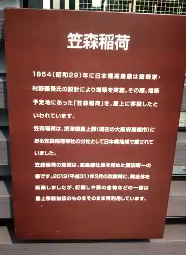 笠森稲荷の歴史