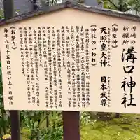 溝口神社(神奈川県)