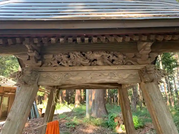 稲葉山神社の芸術