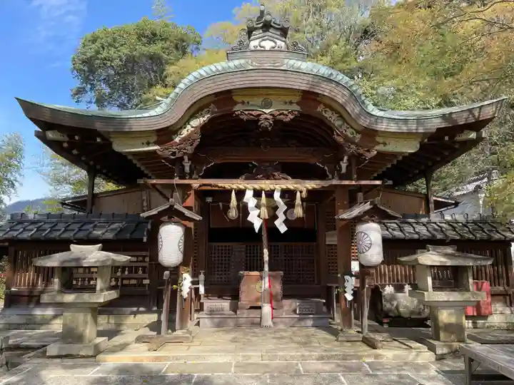 粟田神社の本殿・本堂