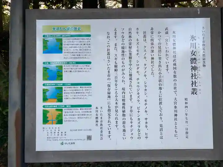 氷川女體神社(埼玉県)