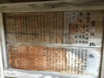 佐伎治神社のその他建物