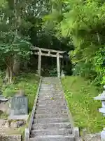 熊野神社(宮城県)