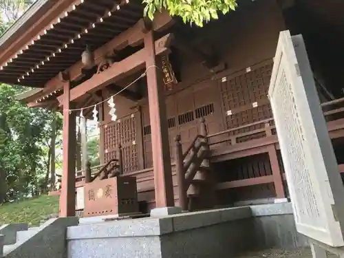 北八幡神社(東京都)