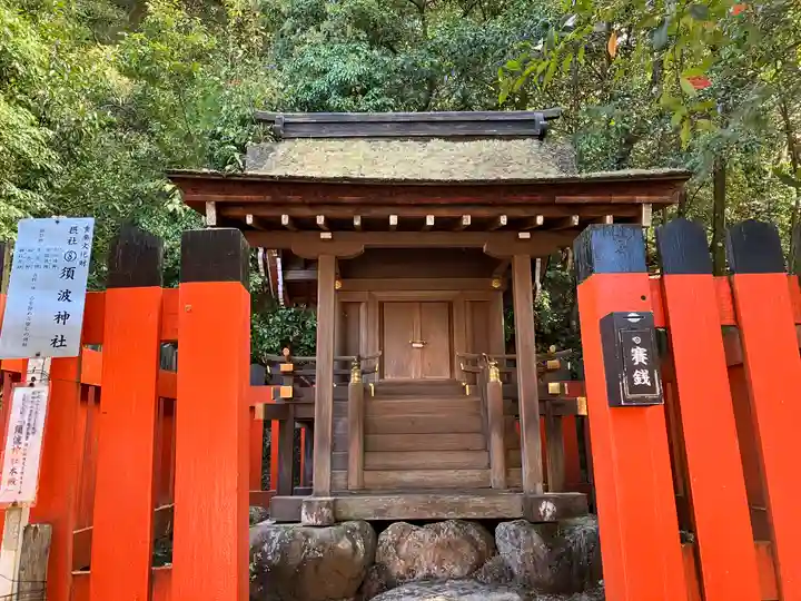 賀茂別雷神社(上賀茂神社)(京都府)