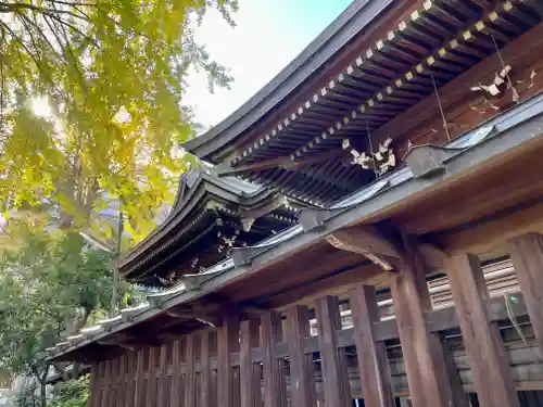 下谷神社の本殿・本堂