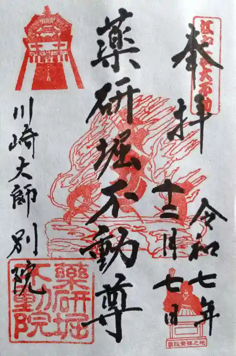 薬研堀不動院(川崎大師東京別院)(東京都)