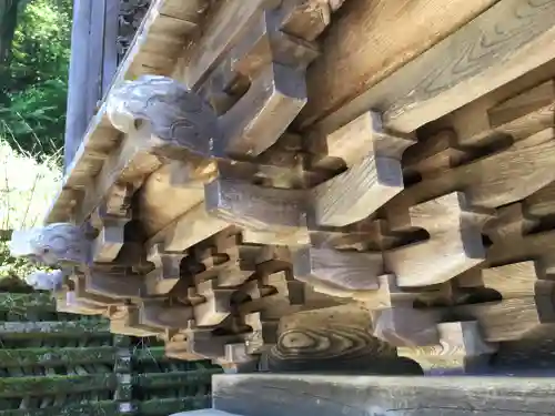 岡太神社・大瀧神社の本殿・本堂