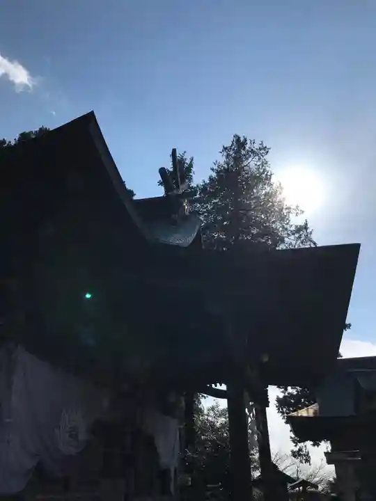 加波山三枝祇神社本宮の本殿・本堂