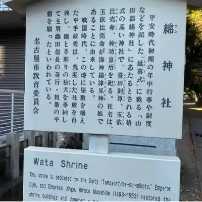 綿神社(愛知県)