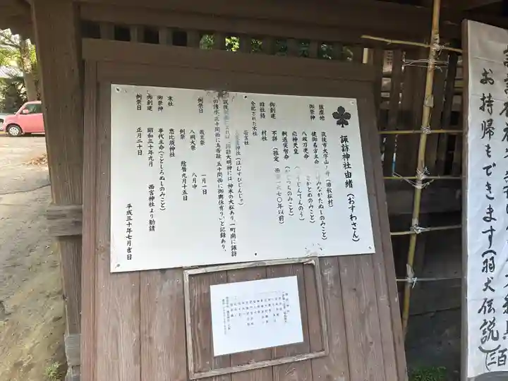 諏訪神社(福岡県)