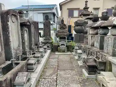 安養院(東京都)