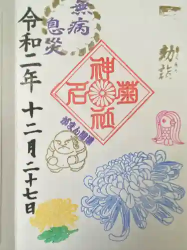 菊名神社(神奈川県)