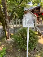 竹中稲荷神社（吉田神社末社）(京都府)