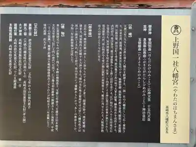 上野国一社八幡八幡宮(群馬県)