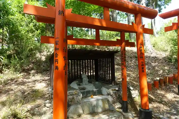 磐栄稲荷宮の末社・摂社