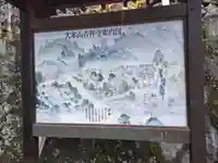吉祥寺のその他建物