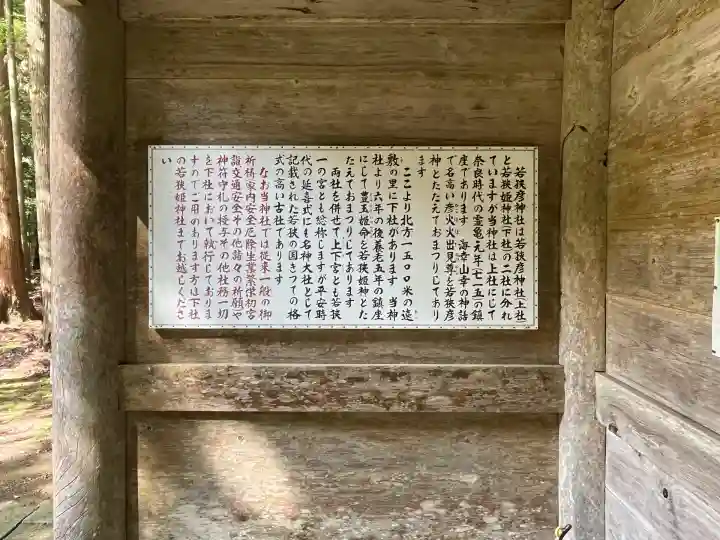 若狭彦神社(上社)(福井県)