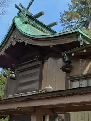 高円寺天祖神社(東京都)