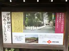 東京大神宮の建物その他