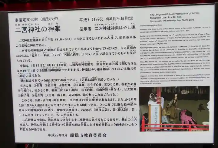 下総国三山 二宮神社の歴史