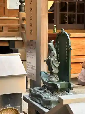 小網神社(東京都)