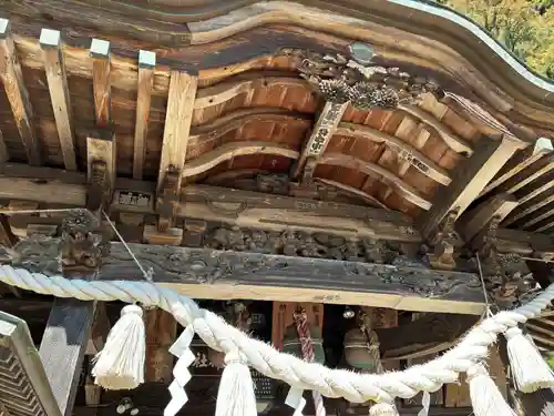 安房神社(栃木県)