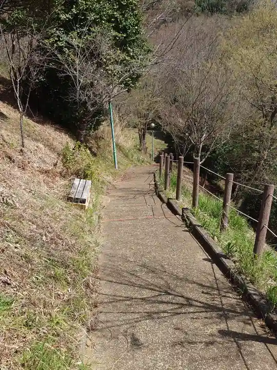 小町神社(神奈川県)