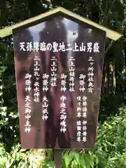 三ヶ所神社奥宮の建物その他