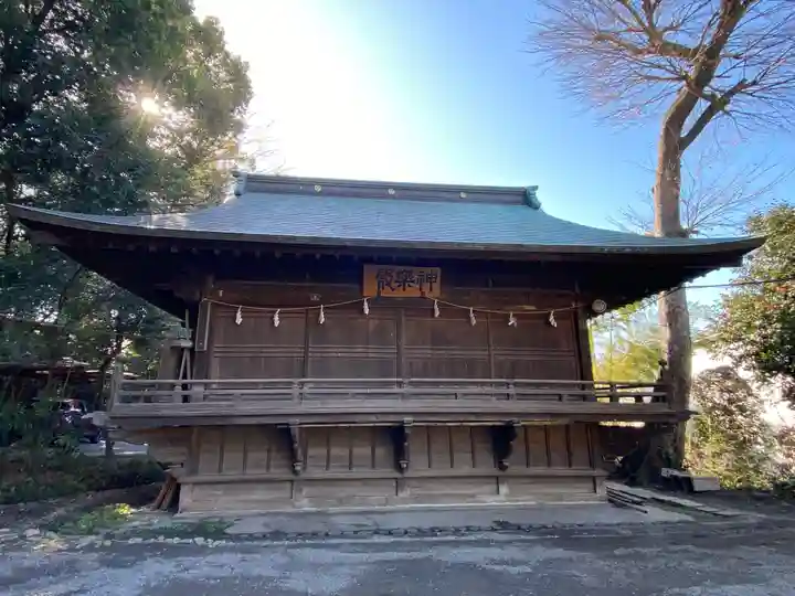 谷保天満宮(東京都)
