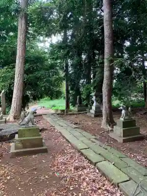 稲荷神社(千葉県)