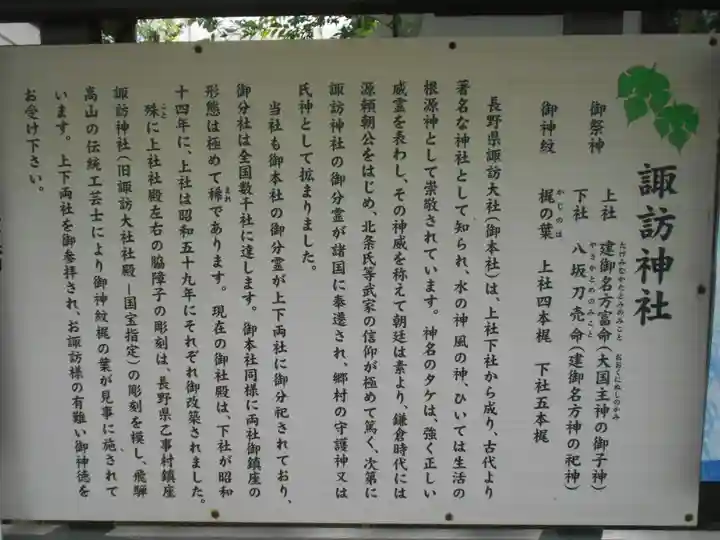 片瀬諏訪神社の歴史